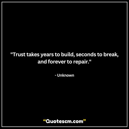 Trust and honesty quotes collection